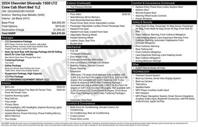2024 Chevrolet Silverado 1500 LTZ