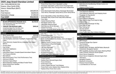 2025 Jeep Grand Cherokee GRAND CHEROKEE LIMITED 4X4