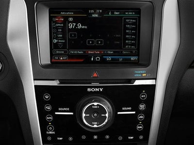 2013 Ford Explorer Limited