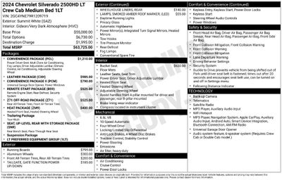2024 Chevrolet Silverado 2500HD 4WD Crew Cab Standard Bed LT