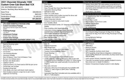 2021 Chevrolet Silverado 1500 2WD Crew Cab Short Bed Custom