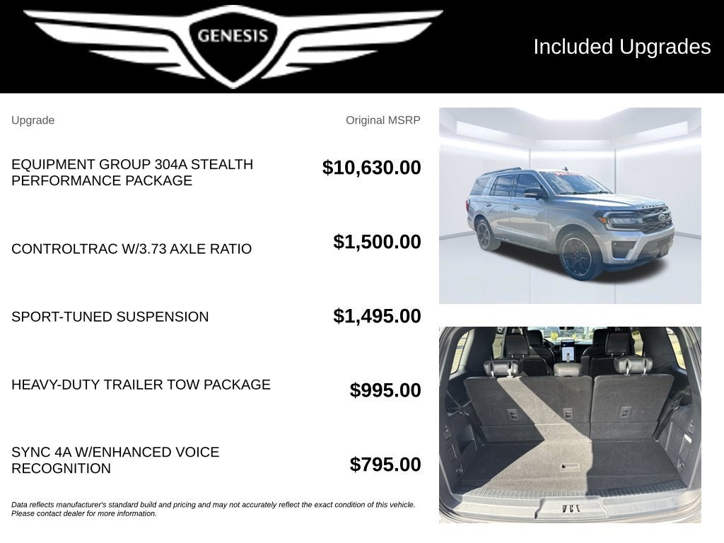 2024 Ford Expedition Limited
