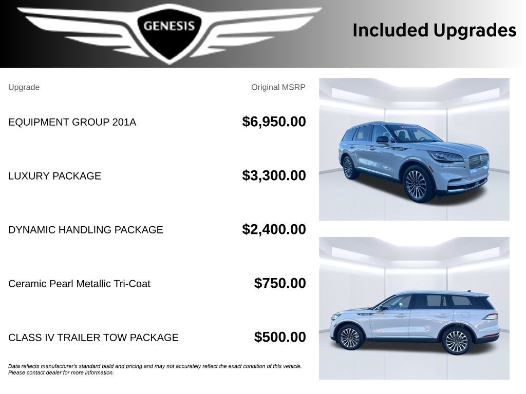 2023 Lincoln Aviator Reserve