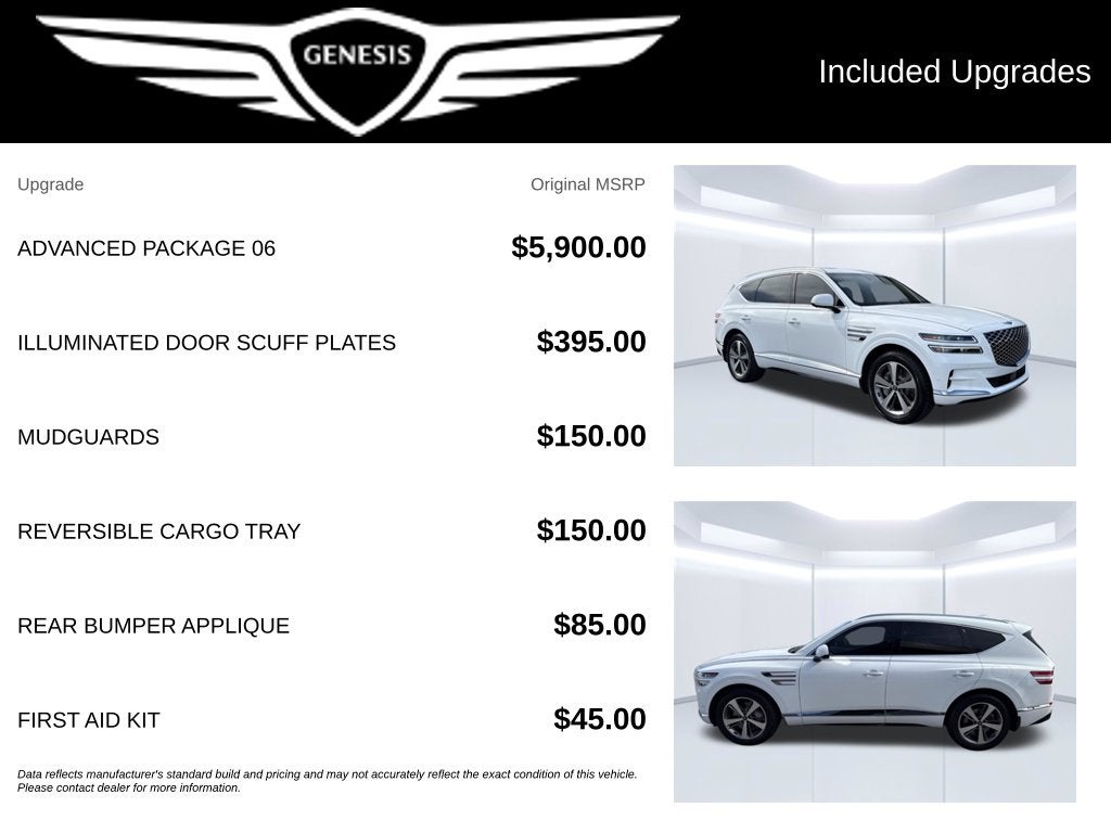 2022 Genesis GV80 3.5T